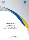 برنامه‌های پیشنهادی وزارت جهاد کشاورزی از منظر پارلمان بخش خصوصی