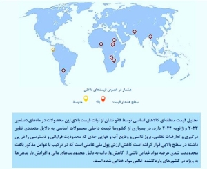 گزارش ماهیانه پایش و تحلیل قیمت مواد غذایی فوریه 2024